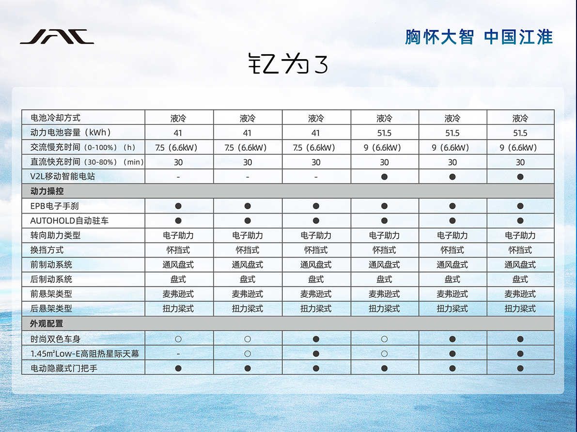 佰富彩-清静购彩大厅官网