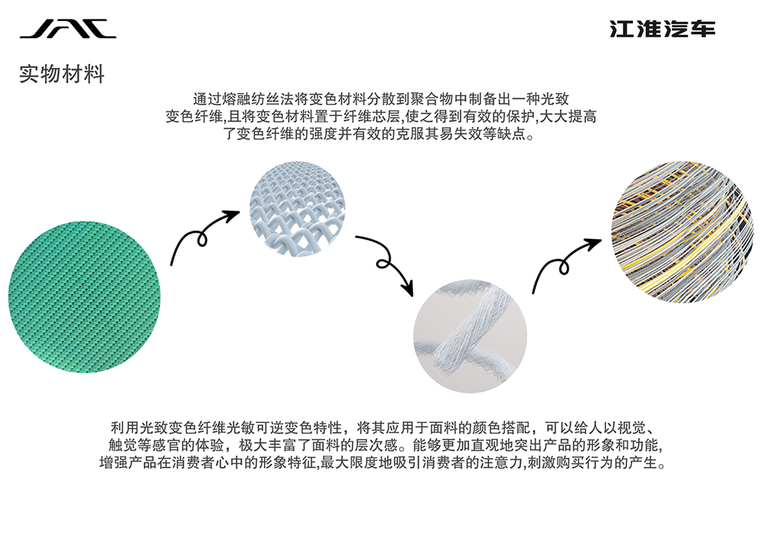 佰富彩-清静购彩大厅官网