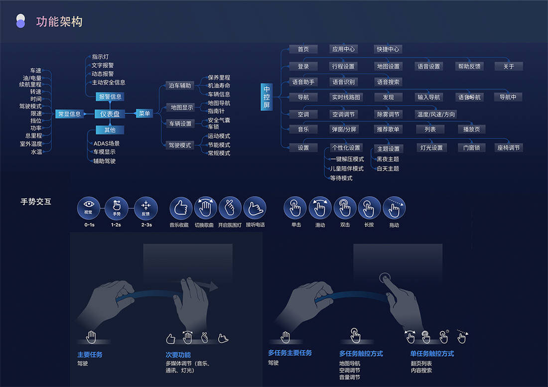 佰富彩-清静购彩大厅官网
