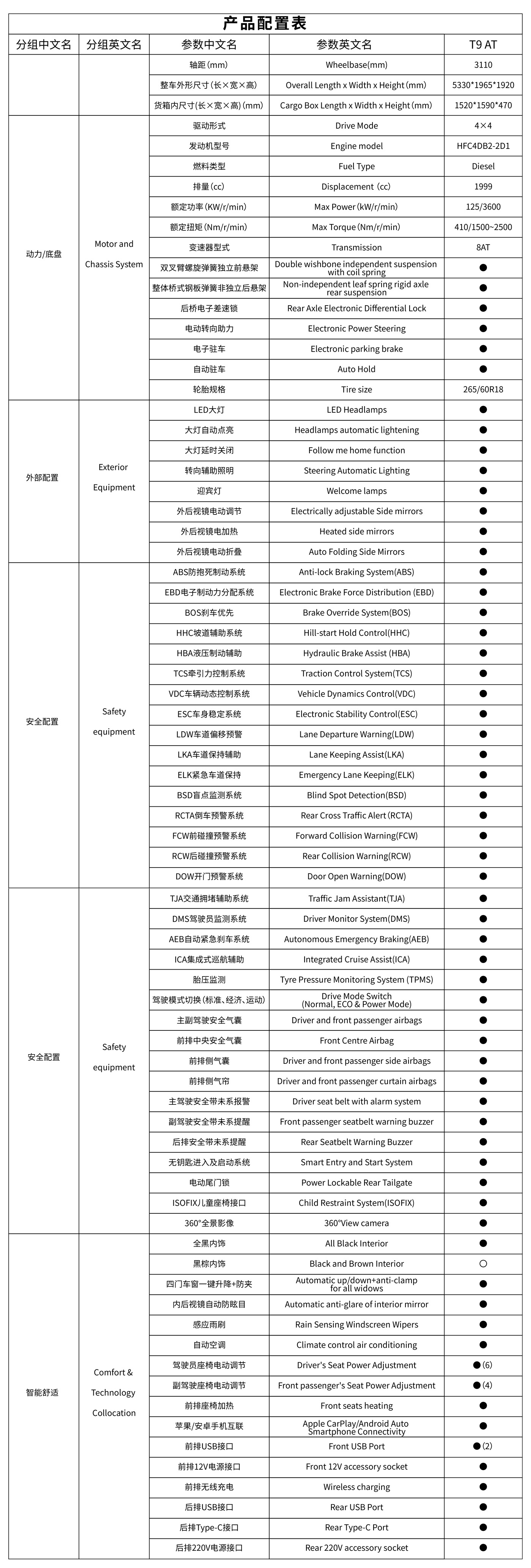 佰富彩-清静购彩大厅官网