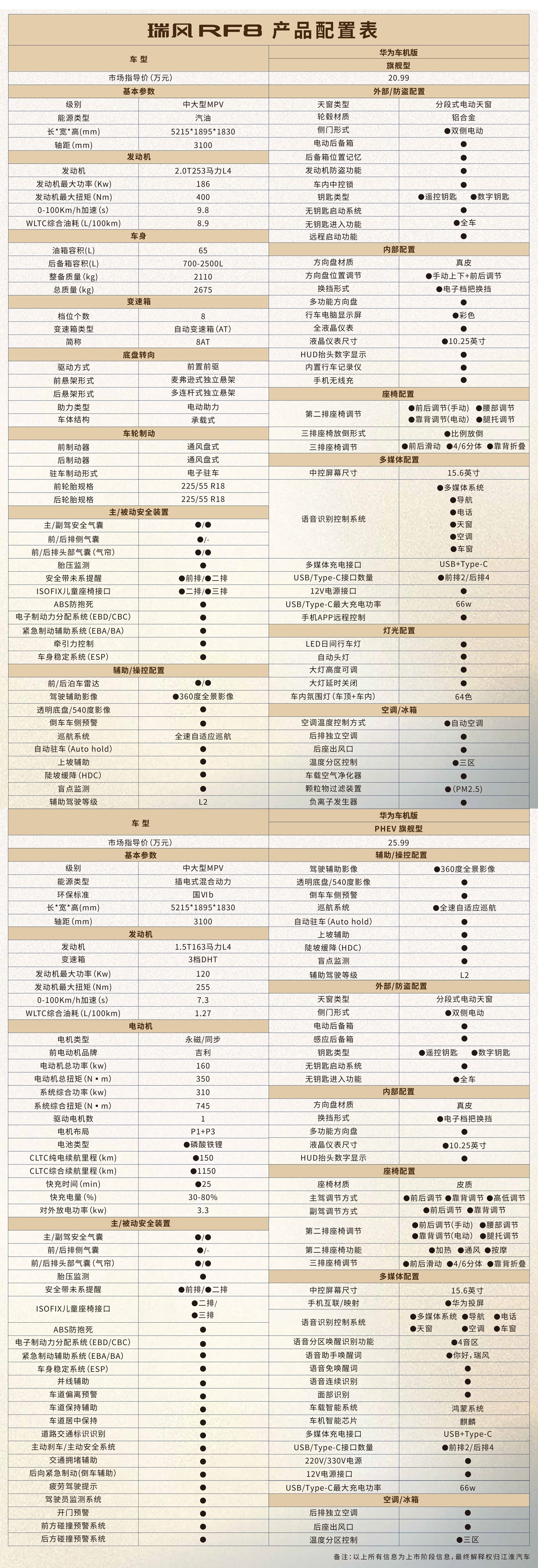 佰富彩-清静购彩大厅官网