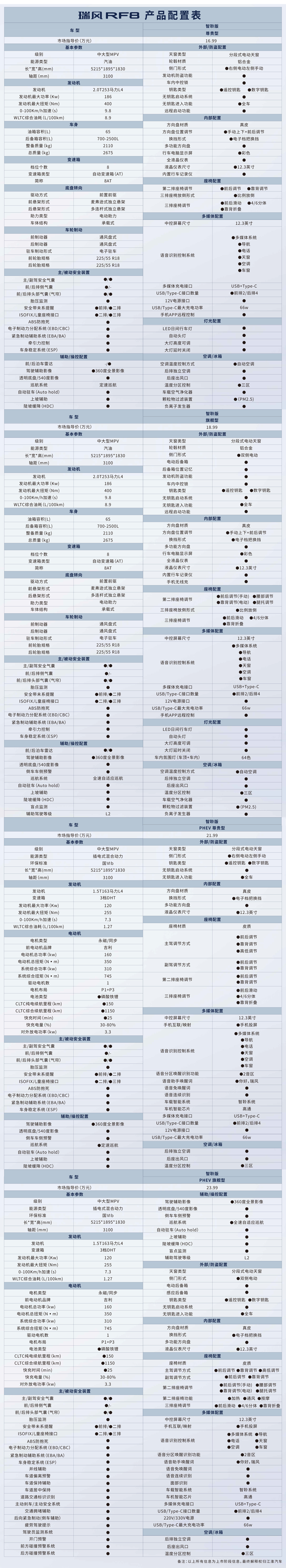 佰富彩-清静购彩大厅官网