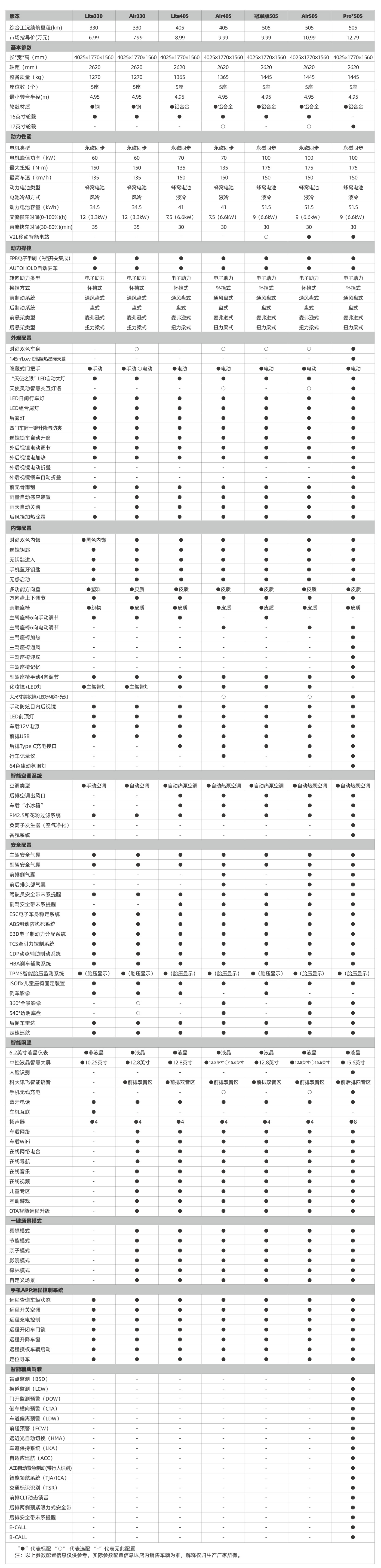 佰富彩-清静购彩大厅官网
