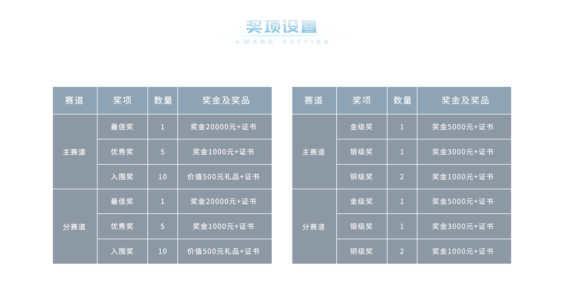 佰富彩-清静购彩大厅官网