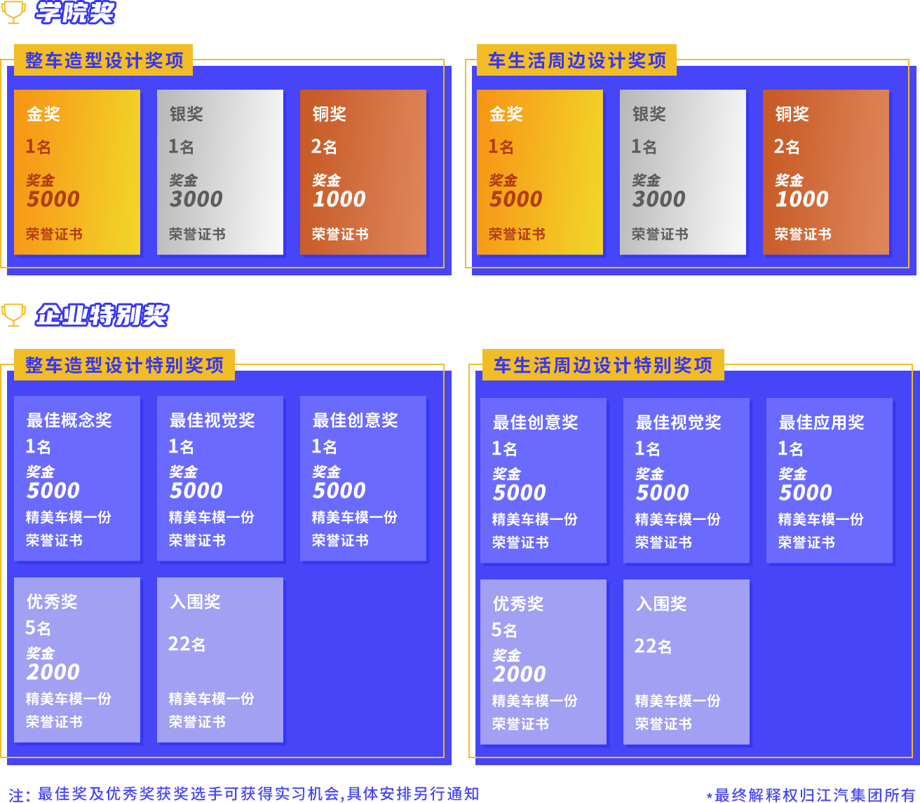 佰富彩-清静购彩大厅官网