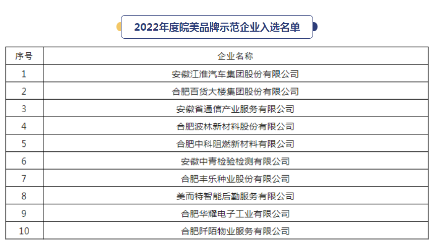 佰富彩-清静购彩大厅官网